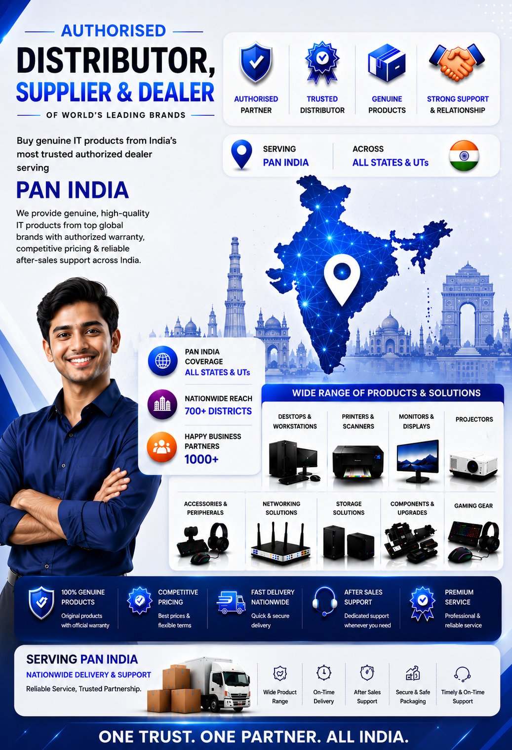 Enterprise IT & AV Solutions Gurgaon